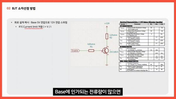 1단계 – 전체 시스템을 이해하는 원맨 개발자 되기 (1차 얼리버드 특가) - 이미지 4